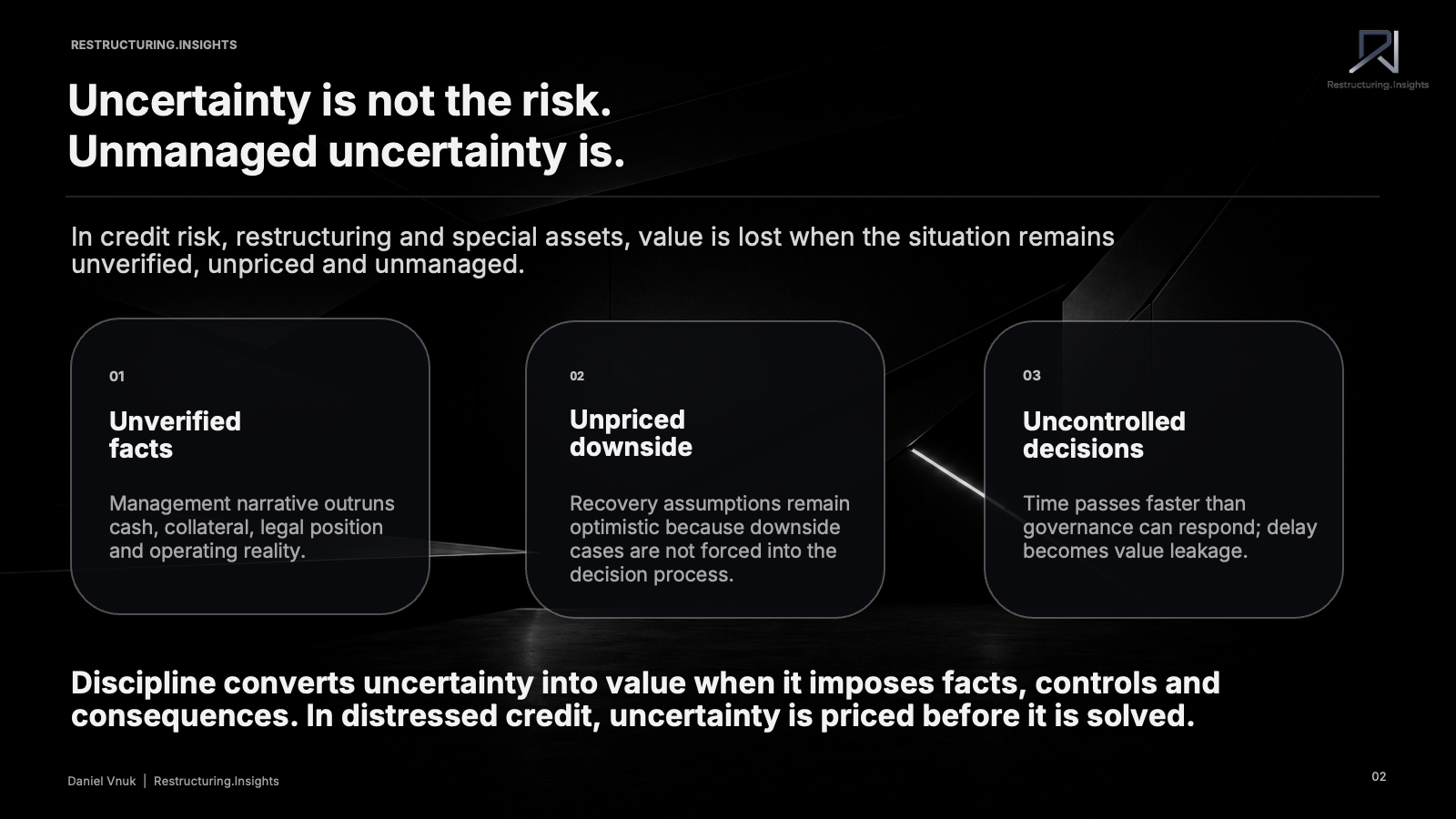 Slide 2 of 6: Uncertainty is not the risk, unmanaged uncertainty is