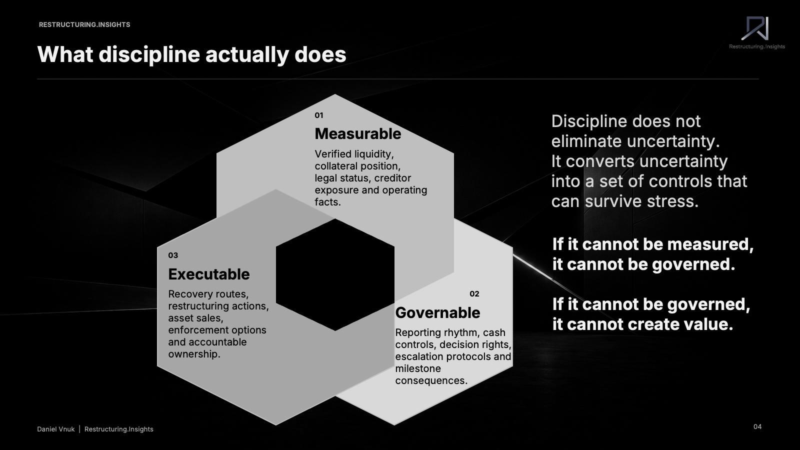 Slide 4 of 6: Make uncertainty measurable, governable and executable
